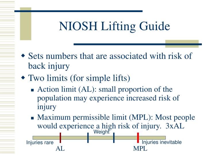PPT - BIOMECHANICS OF WORK PowerPoint Presentation - ID:2715610