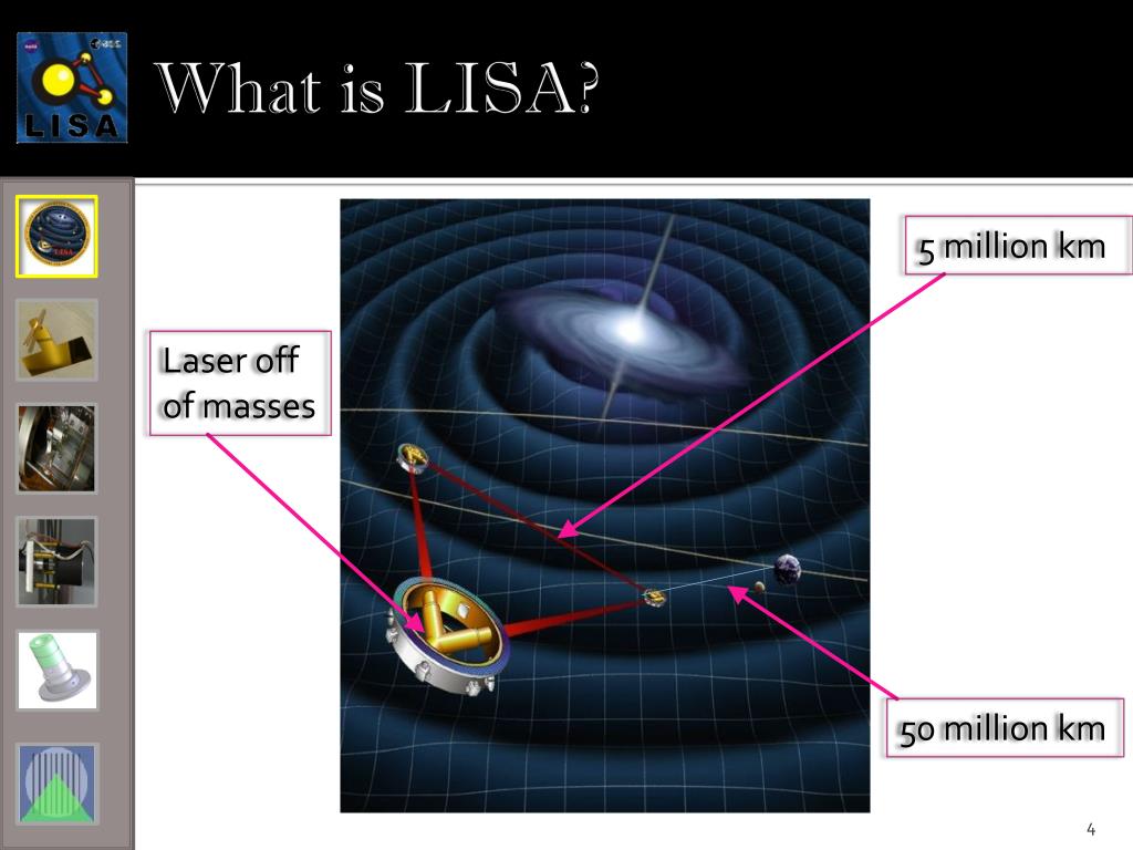 Ppt Gravitational Waves Laser Interferometer Space Antenna Lisa