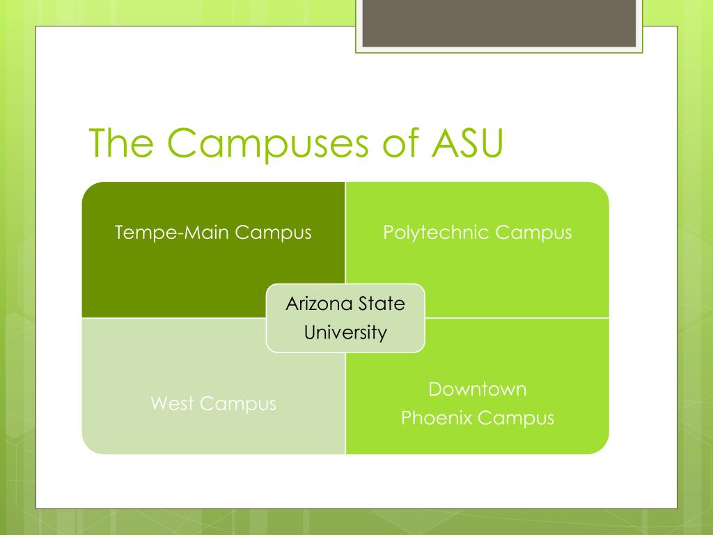 Asu Slide Template Asu Slide Template
