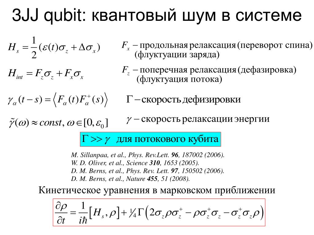 Квантовый шум презентация