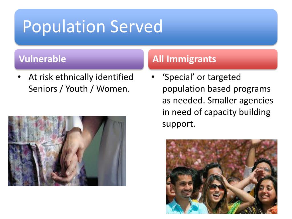 PPT - Ida E. Berger Agnes G. Meinhard Mary K. Foster PowerPoint ...