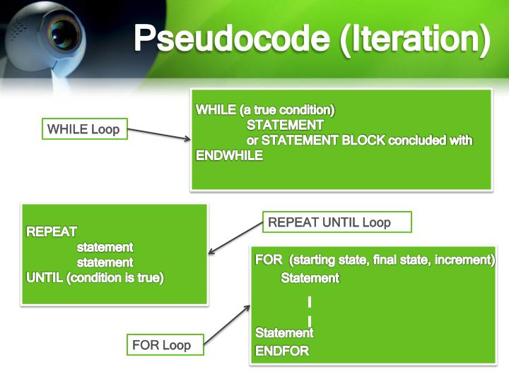 PPT - Pseudocode PowerPoint Presentation - ID:2722676