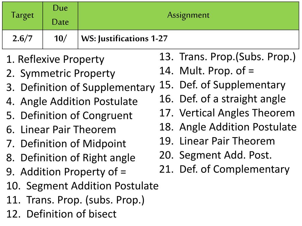 supplementary assignment