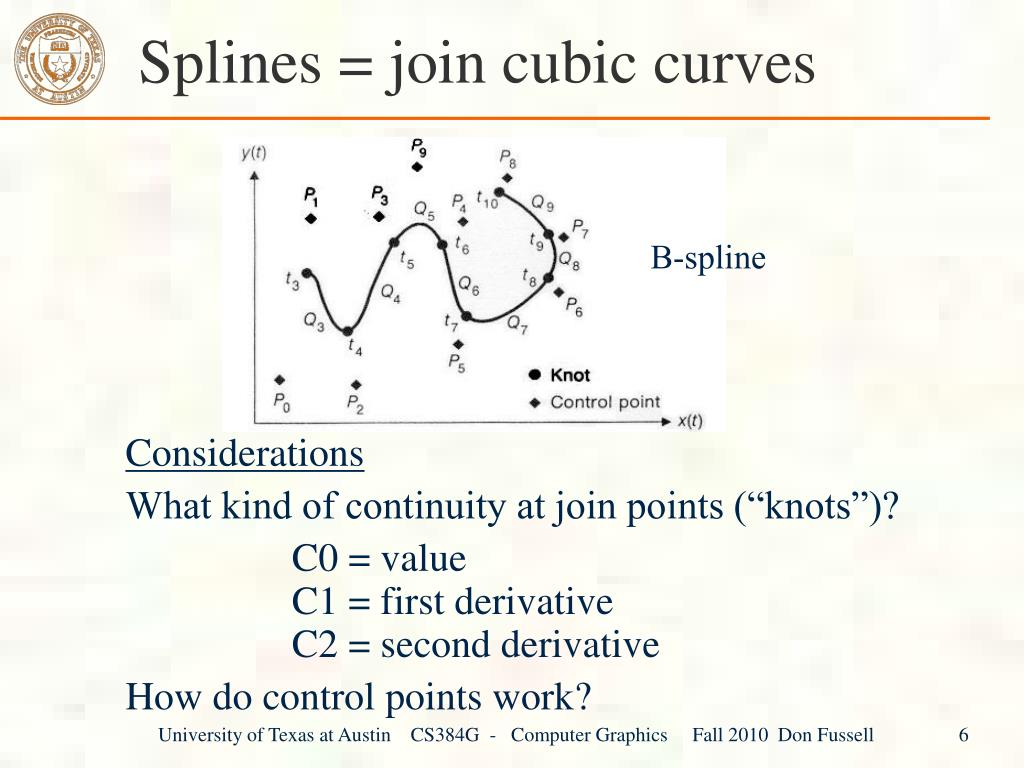 Ppt Interpolating Curves Powerpoint Presentation Free Download Id