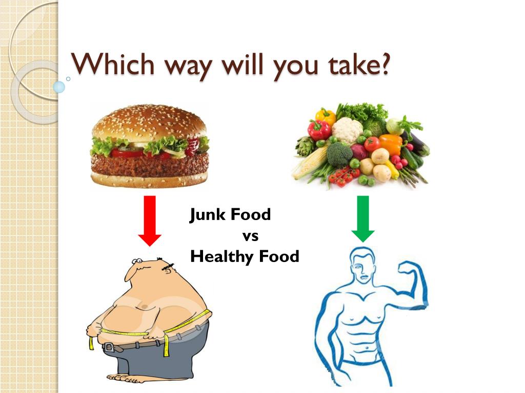 Topic lifestyle. Junk food топик. Junk food для презентации. Здоровая пища на английском. Healthy food презентация.