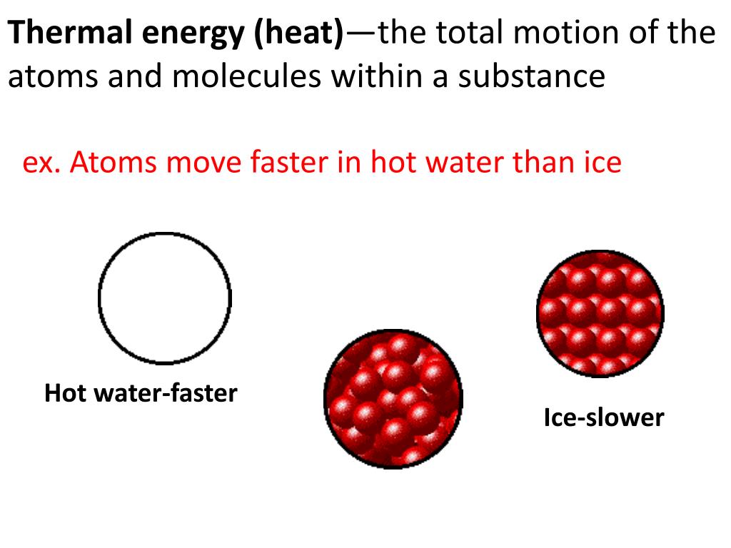 Chapter 9 Thermal Energy. Thermal Energy “the total energy of all its atoms  and molecules as they wiggle & jiggle, twist & turn, vibrate or race back.  - ppt download