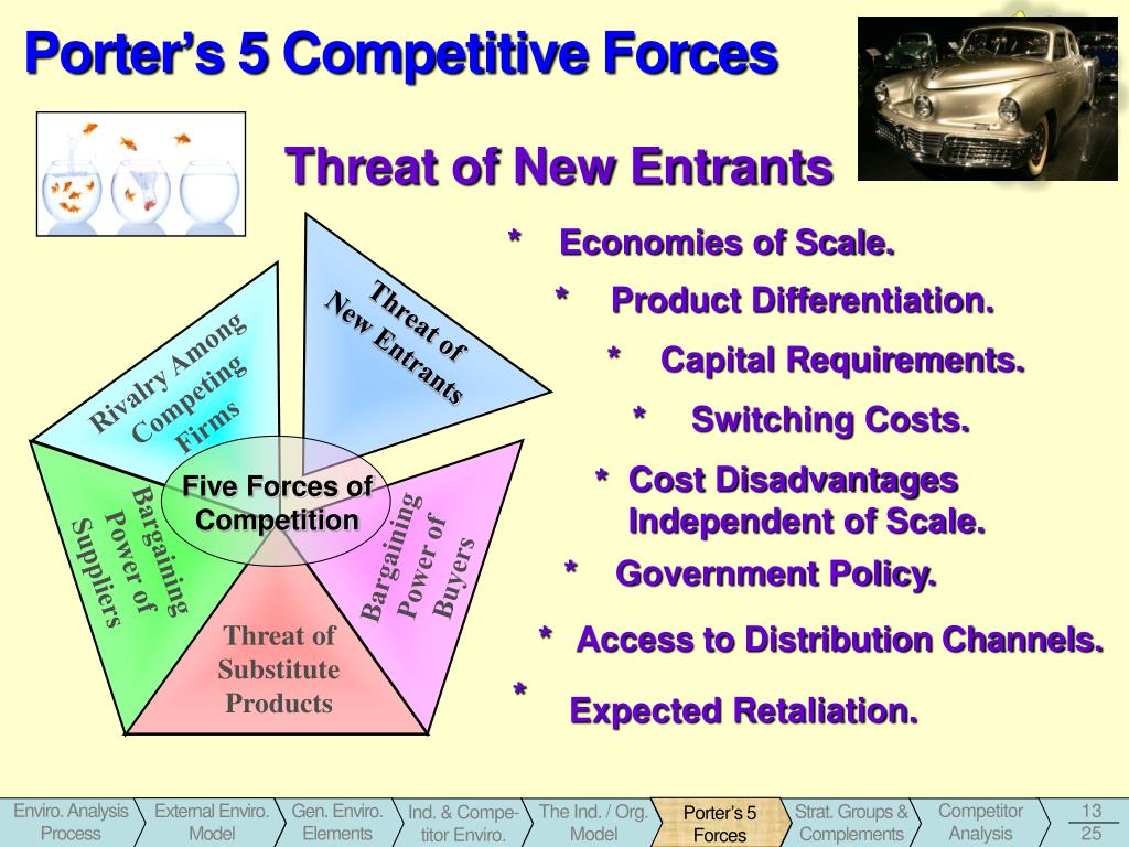 PPT - Hitt, Ireland, Hoskission, Rowe & Sheppard PowerPoint ...