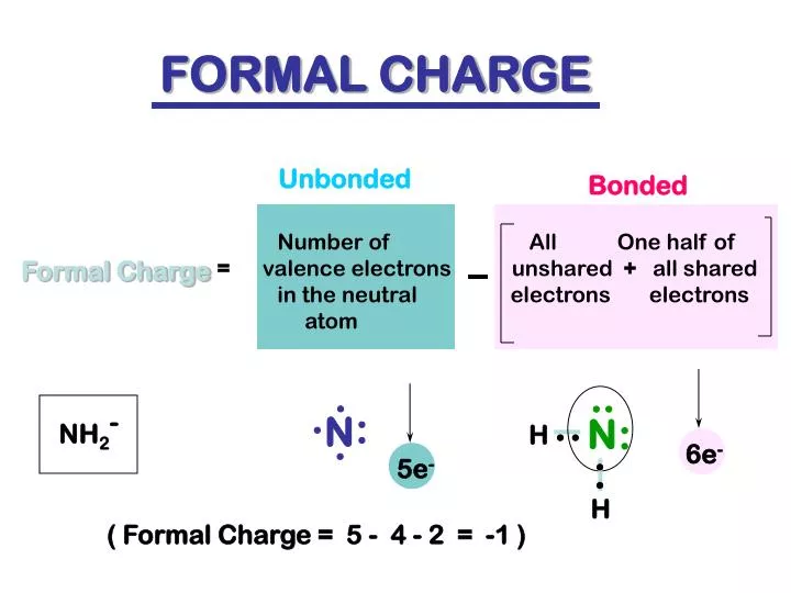 PPT - FORMAL CHARGE PowerPoint 
