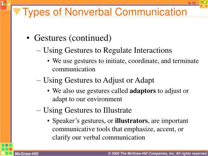 PPT - Appreciating and Using Nonverbal Communication PowerPoint ...