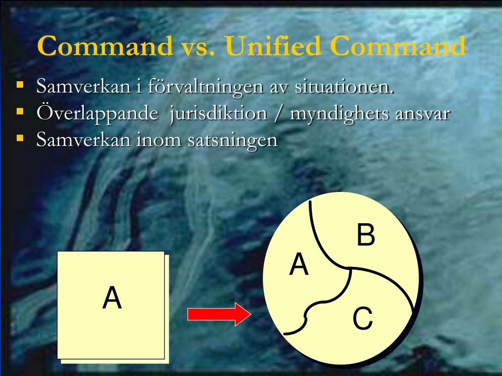 PPT - Hur Incident Command System (ICS) används i en olje-aktion i USA ...