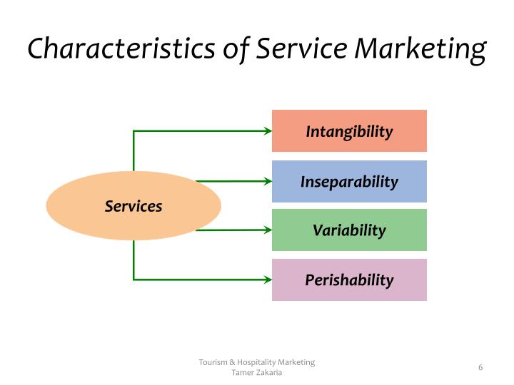 7-key-marketing-strategies-designed-for-small-businesses-sme-news