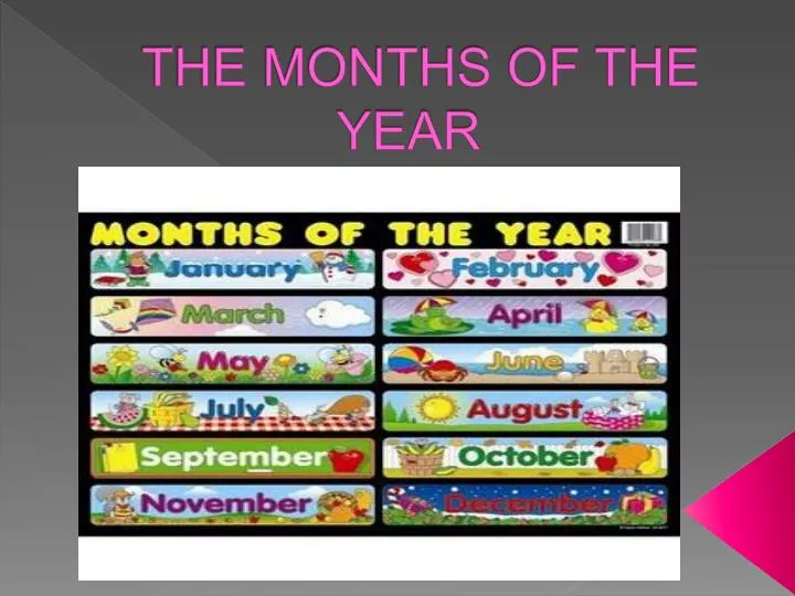 months of the year ppt