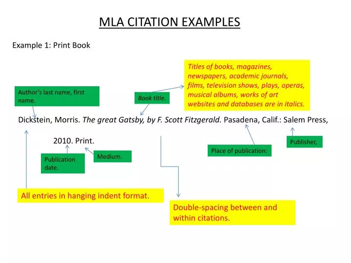 mla conference presentation citation