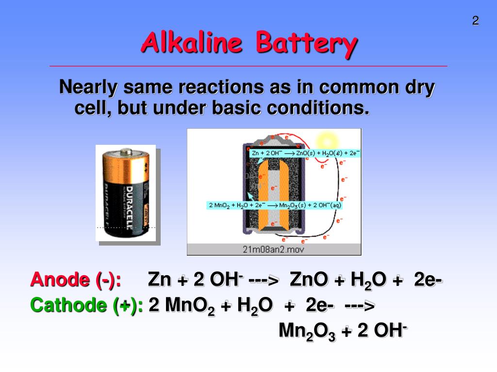 Cell battery. Dry Cell Battery. Алкалиновые батарейки реакция. Анод в батарейке. Реакция в щелочной батарейке.