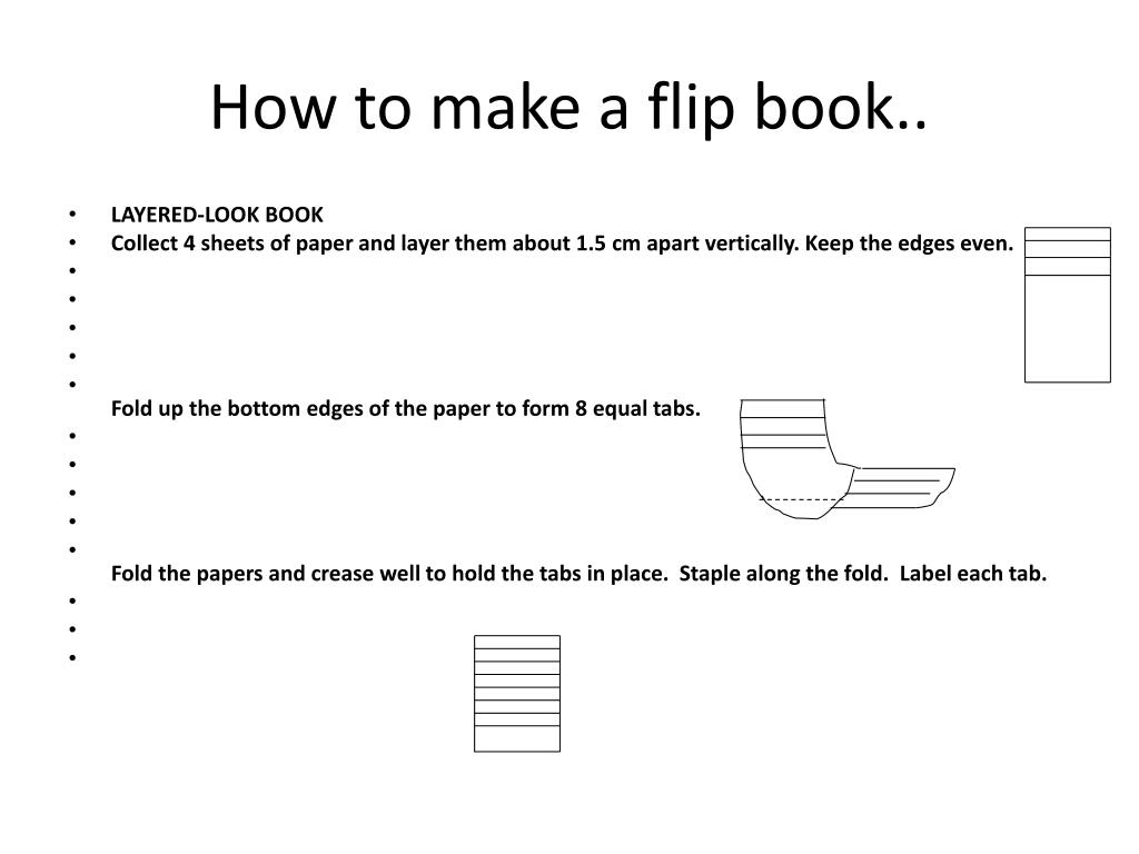 How to Make a Layered Flip Book