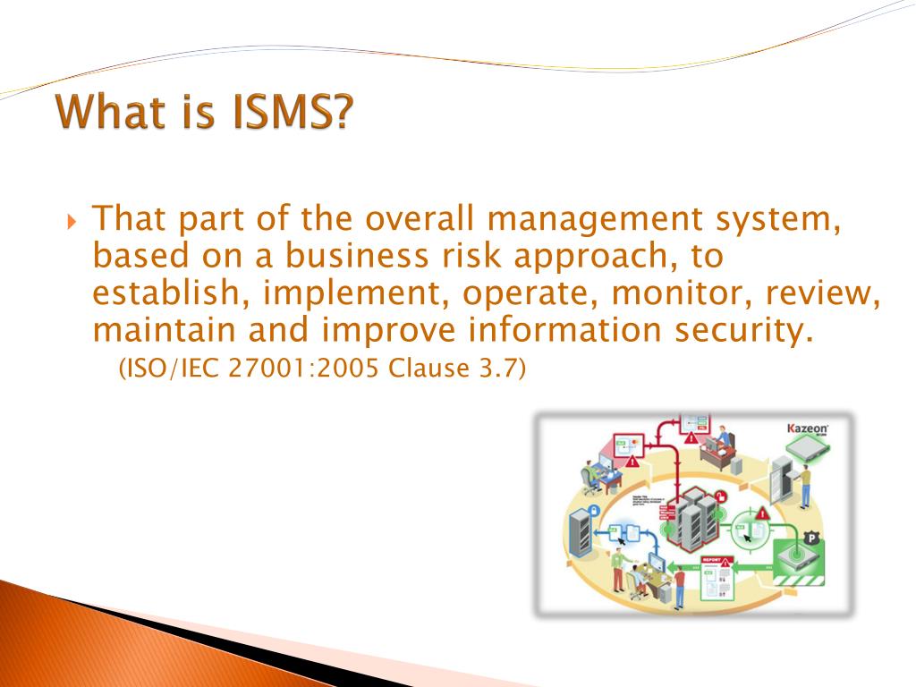 New ISO-ISMS-CIA Braindumps Pdf