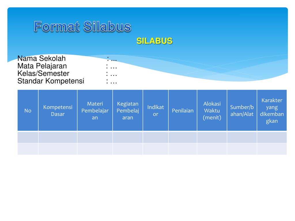 PPT - PENGEMBANGAN Silabus dan Rencana Pelaksanaan Pembelajaran (RPP ...