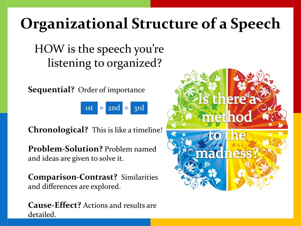 speech organizational structure