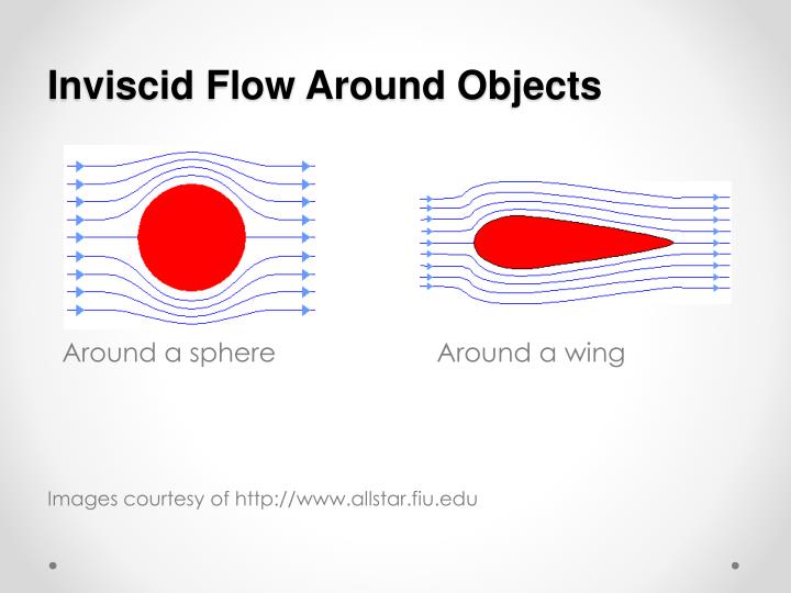 characterisation of flow around a sphere 1 effects of shear-thinning and elasticity in flow around a sphere in a cylindrical tube daoyun song1, rakesh k gupta1, and rajendra p chhabra2 1west virginia university, 2indian institute of technology, kanpur, india. characterisation of flow around a sphere 1 effects of shear-thinning and elasticity in flow around a sphere in a cylindrical tube daoyun song1, rakesh k gupta1, and rajendra p chhabra2 1west virginia university, 2indian institute of technology, kanpur, india.