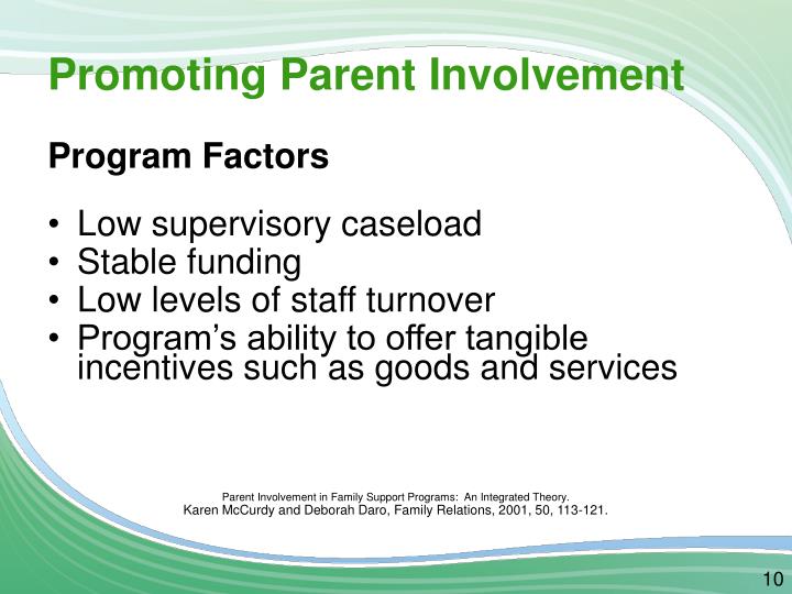 family and parental involvement ppt