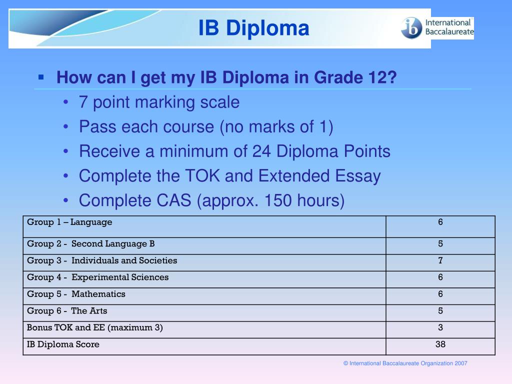 PPT Diploma Program PowerPoint Presentation Free Download ID 2732624 PPT Diploma Program PowerPoint Presentation Free Download ID 2732624