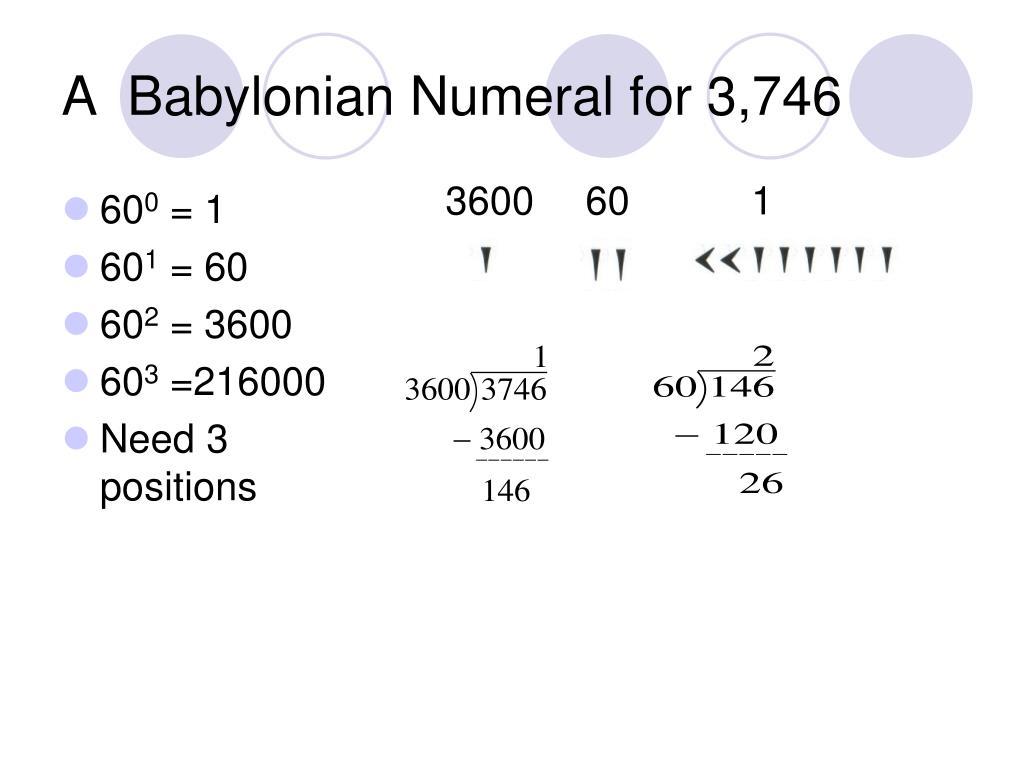 123 in babylonian numerals 123 in babylonian numerals