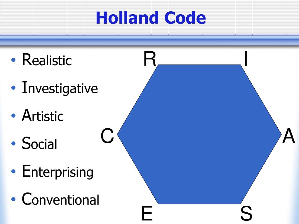 PPT - Holland Code PowerPoint Presentation, free download - ID:2733071