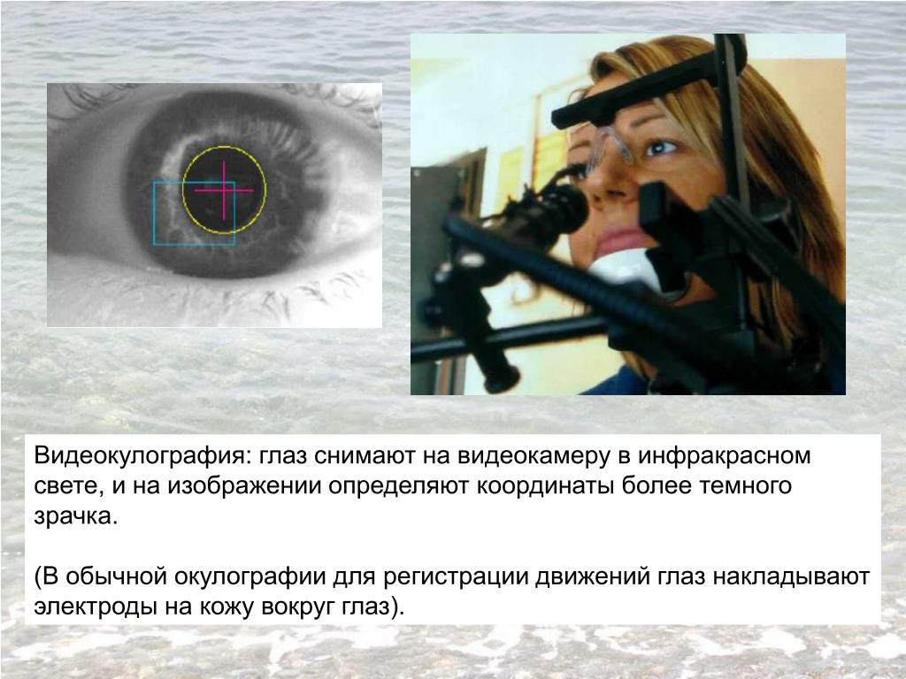 Регистрация движения глаз. Окулография. Окулография психофизиология. Регистрация движения глаз метод. Методы регистрации движений глаз: окулография.