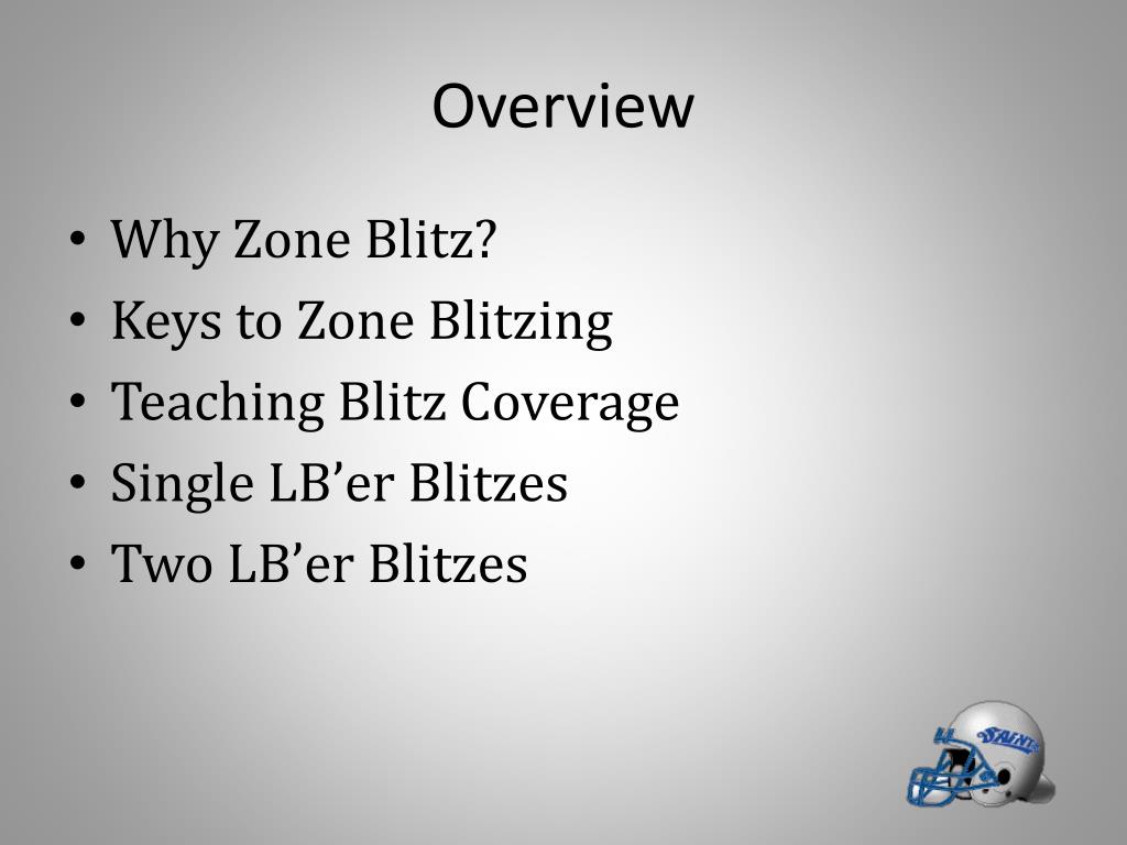 PPT Zone Blitzes & Coverages out of the 43 Defense PowerPoint