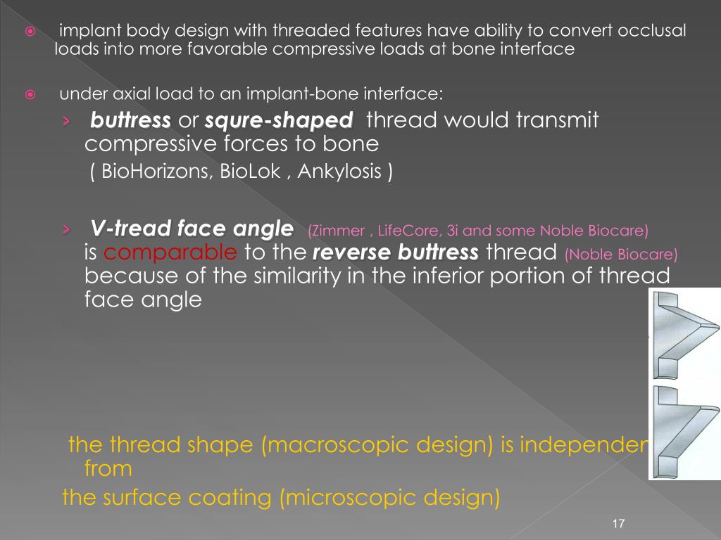 PPT - Scientific rationale for dental implant design PowerPoint ...