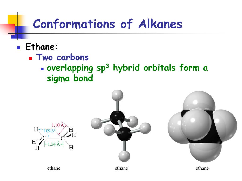 PPT - Unit 2 – Alkanes and Chemical Reactions PowerPoint Presentation ...