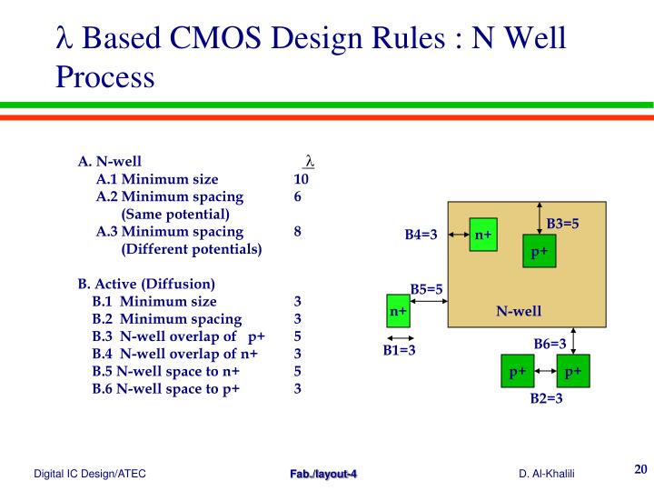 Cmos Layout Design Steps | ppt fabrication steps p well process powerpoint Cmos Layout Design Steps | ppt fabrication steps p well process powerpoint