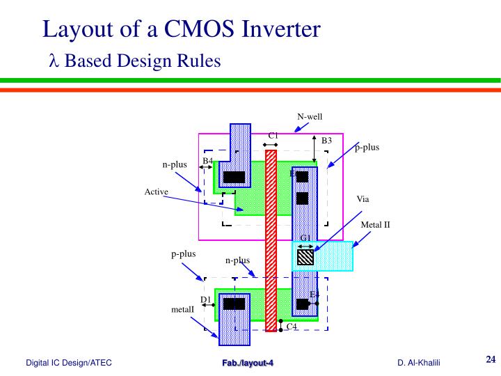 Layout Design And Simulation Of Cmos Inverter | ppt fabrication steps p well process powerpoint Layout Design And Simulation Of Cmos Inverter | ppt fabrication steps p well process powerpoint
