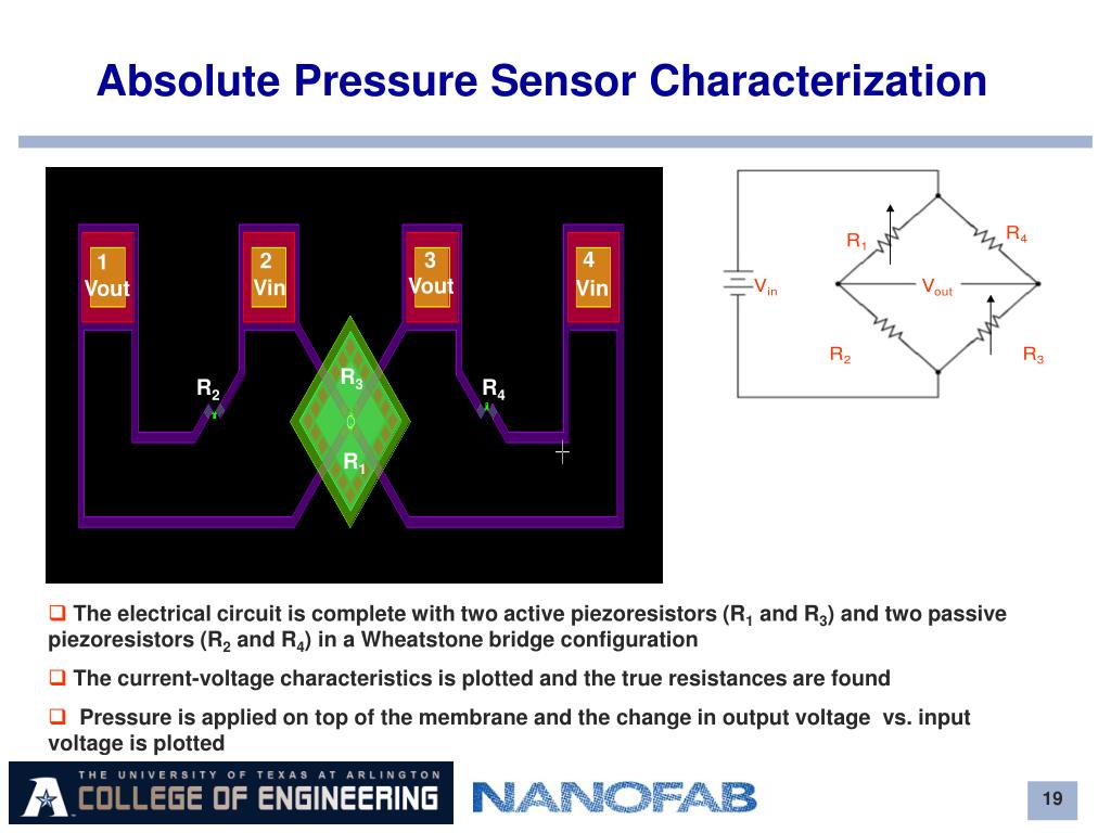 PPT - Absolute Pressure Sensors PowerPoint Presentation, free download - ID:2734785