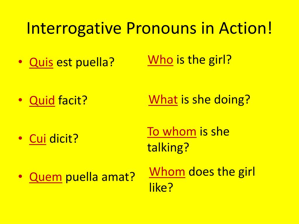 Interrogative pronouns. Interrogative pronouns in French. Pronouns examples. Interrogative and negative pronouns.