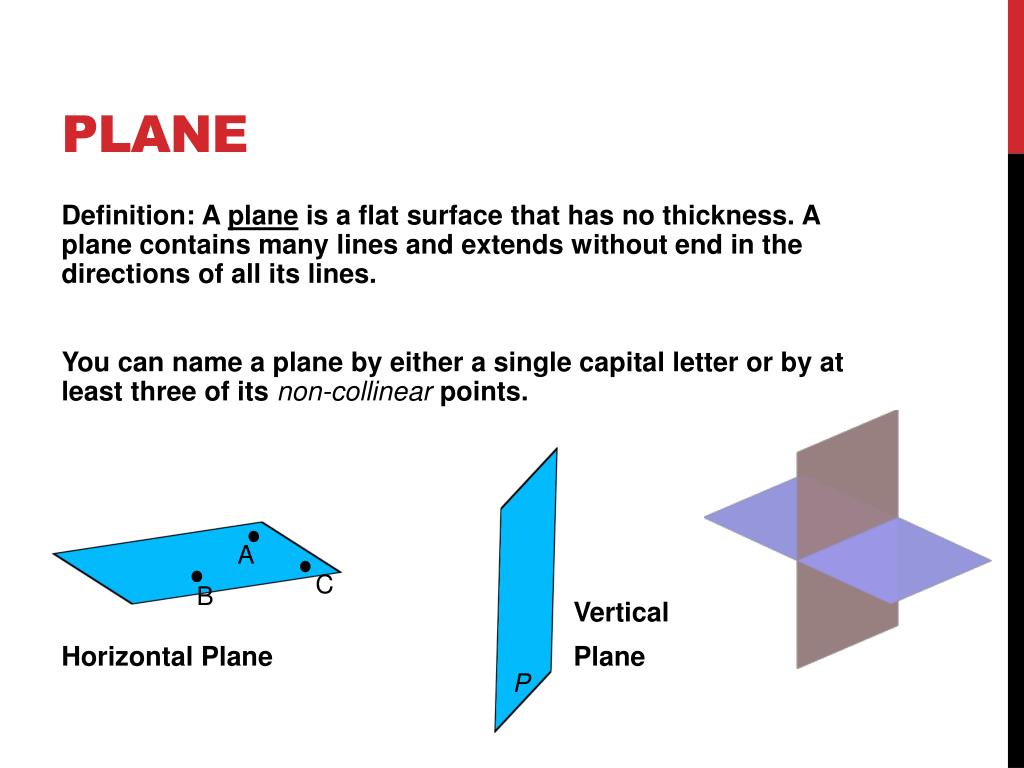See definition. Plane Math. Horizontal plane. Defining plane by three points. What is a plane in Math.