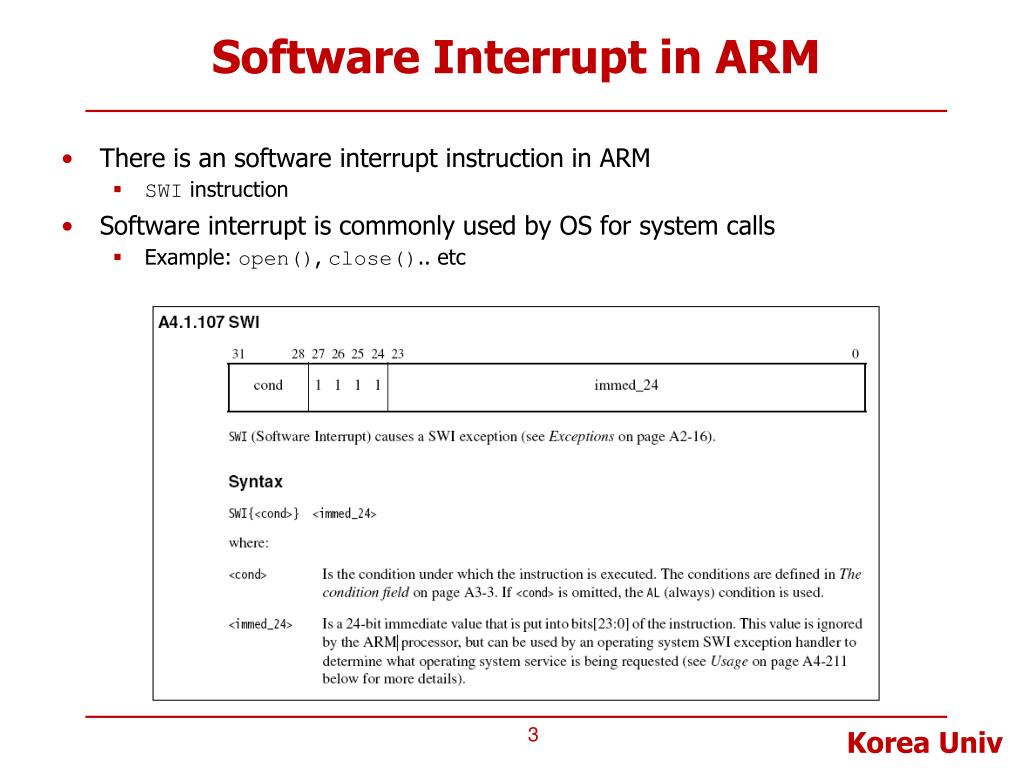 Ppt Interrupts Timer And Interrupt Controller Powerpoint
