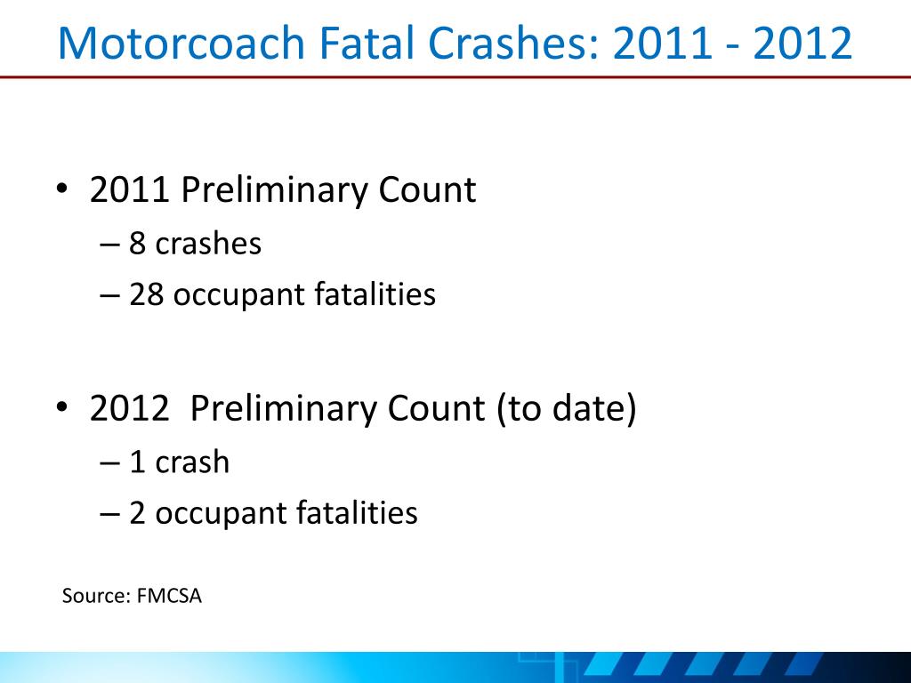 PPT Motorcoach Crashes Motor Carrier Safety Advisory Committee