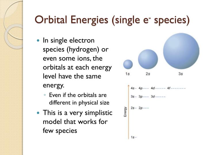 PPT - Electron Configuration and Atomic Properties PowerPoint ...