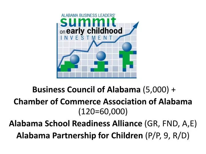 PPT - Business Council Of Alabama (5,000) + Chamber Of Commerce ...