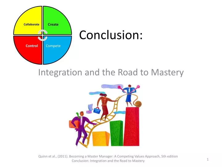 CONCLUSIÓN
