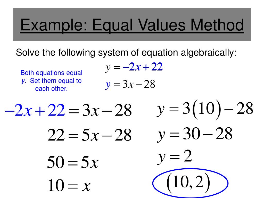 Solve method. System of equations. Systematic equation. Solving equations. Equation example.