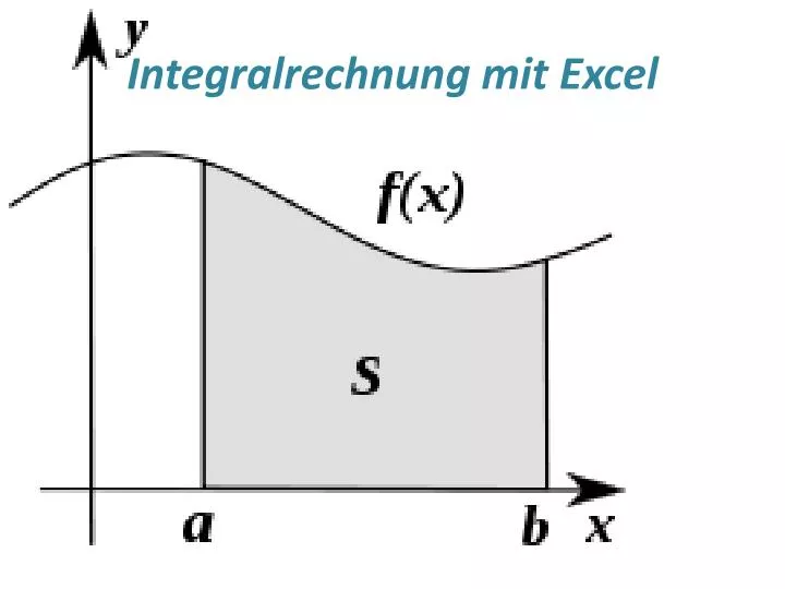 PPT - Integralrechnung mit Excel PowerPoint Presentation ...