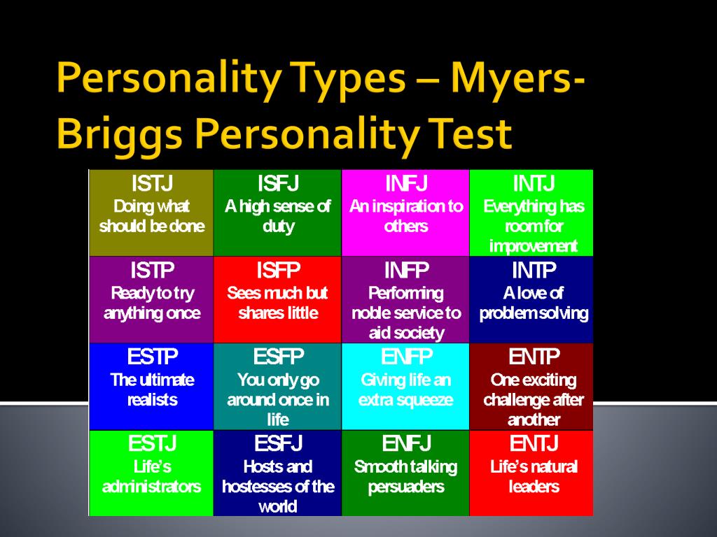personality types myers briggs personality test.