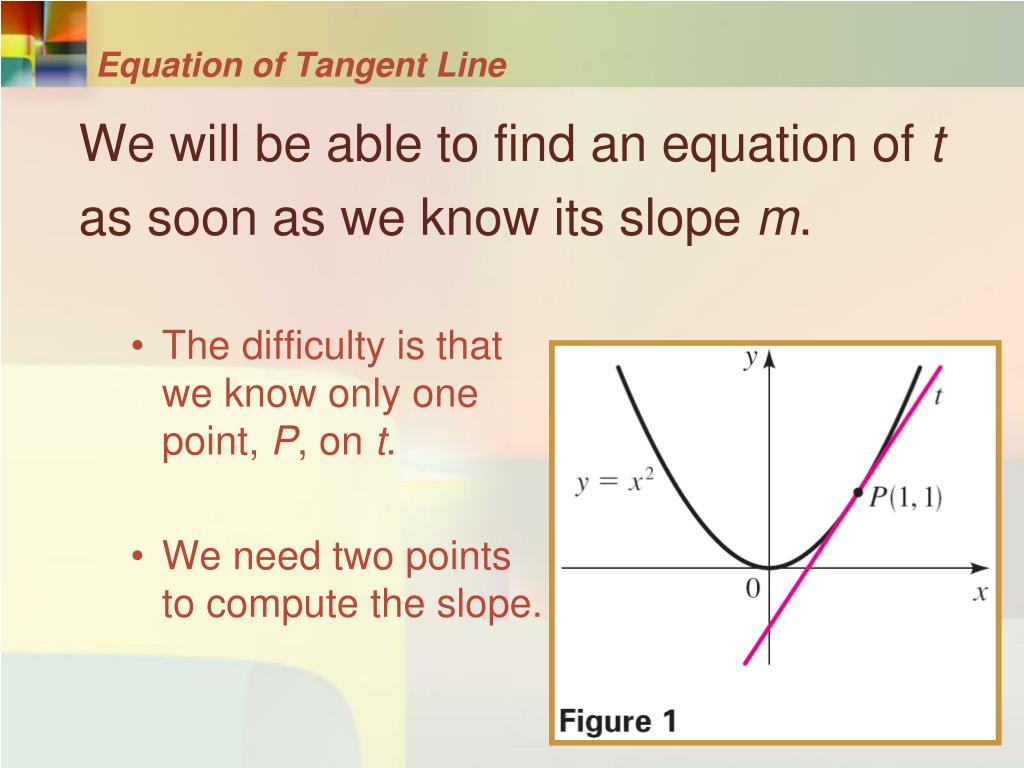 PPT - Tangent Lines and Derivatives PowerPoint Presentation, free ...