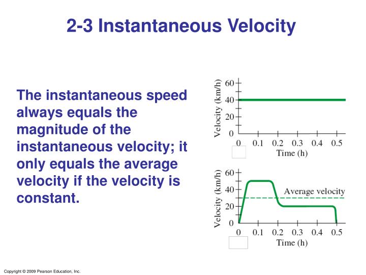 PPT Chapter 2 Describing Motion Kinematics in One Dimension