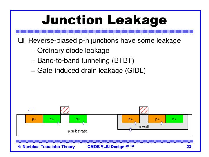 PPT - Lecture 4: Nonideal Transistor Theory PowerPoint Presentation ...