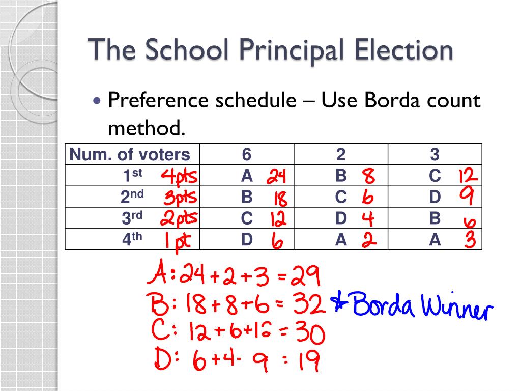 Voting Tie Breakers. With each method described – plurality method, Borda  count method, plurality with elimination method, and pairwise comparison  method. - ppt download