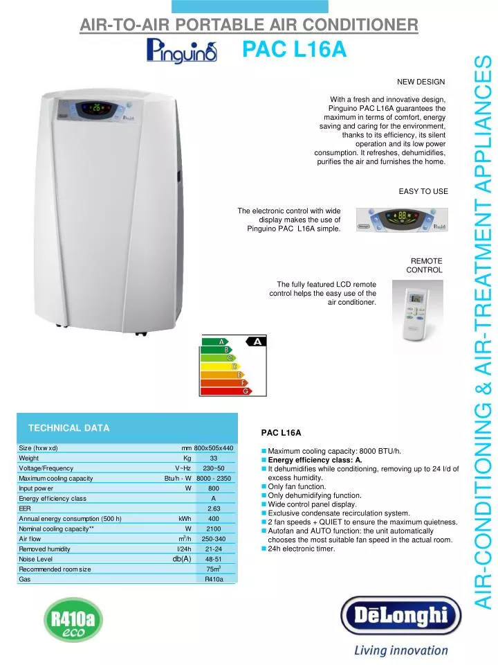 PPT - PAC L16A Maximum cooling capacity: 8000 BTU/h. Energy efficiency  class: A. PowerPoint Presentation - ID:2740899