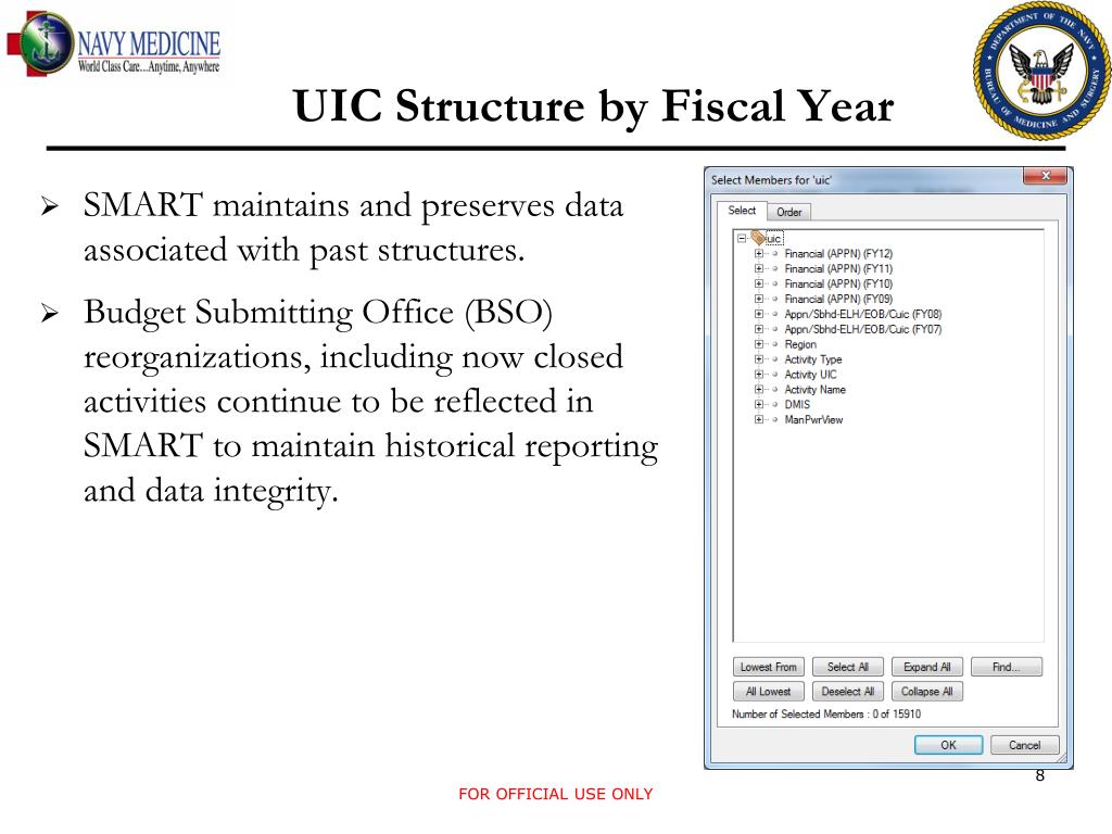 PPT - Overview of the Summarized Management Analysis Resource Tool ...